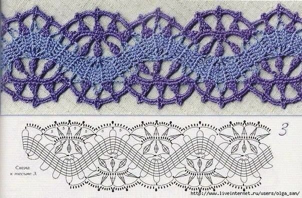 Ажурная тесьма крючком