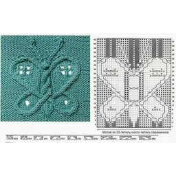 ​Ажурные бабочки на спицах