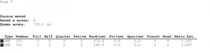 Изумительные цветы в черно-белой гамме