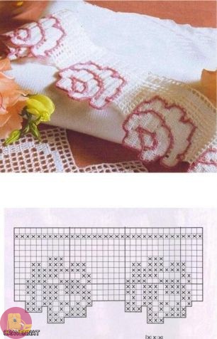 Кайма в филейной технике