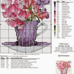 Создаём картины с растениями крестиком