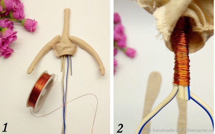 Тонкости создания текстильной куклы на каркасе
