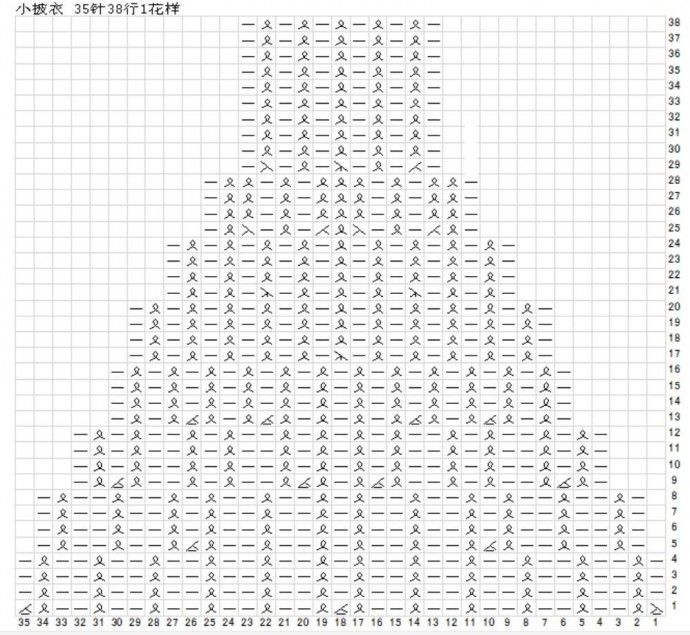 Накидка спицами