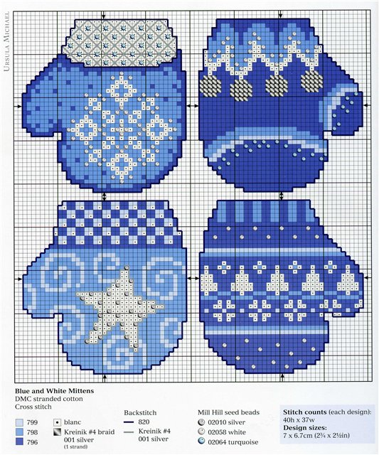 Новогодние схемы для вышивки