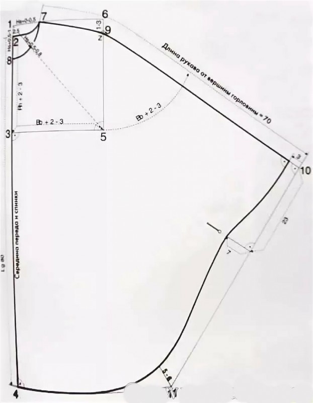 Шьем теплое пончо