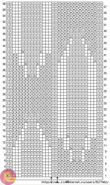 Запоминающийся узор спицами