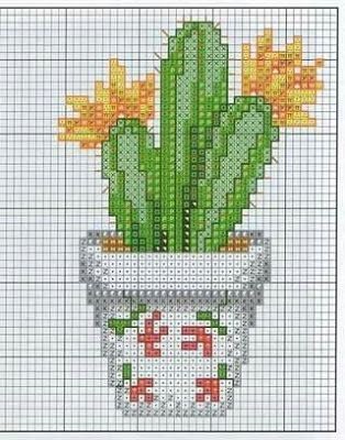 Кактусы в миниатюрах: подборка схем вышивки