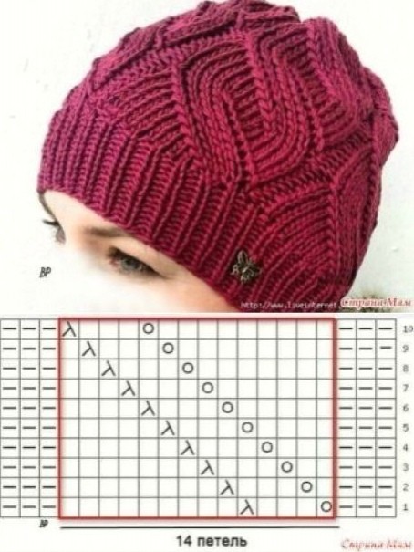 ​Красиво утепляемся на зиму