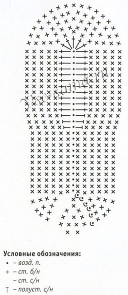 Красивые и уютные домашние тапочки крючком