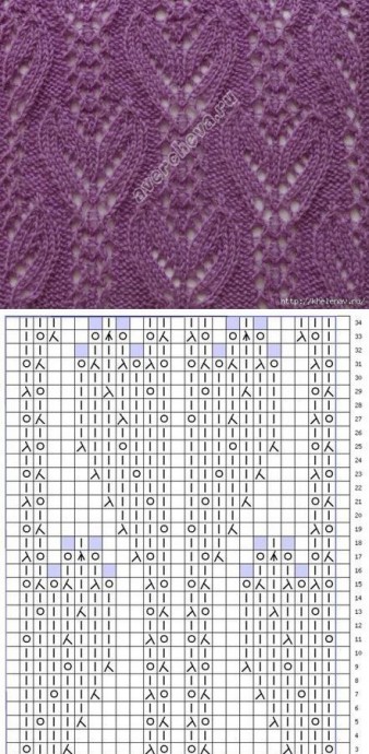 Красивые узоры для спиц для создания ажурных вещей Красивые узоры для спиц для создания ажурных вещей