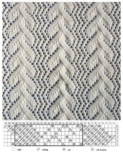 Красивые узоры спицами