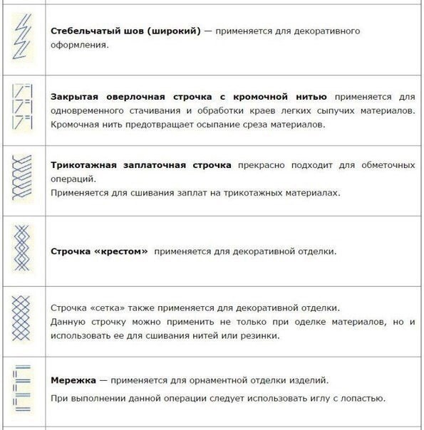 Декоративные строчки на машинке: инструкция