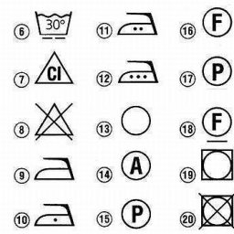 Значение знаков на лейблах одежды