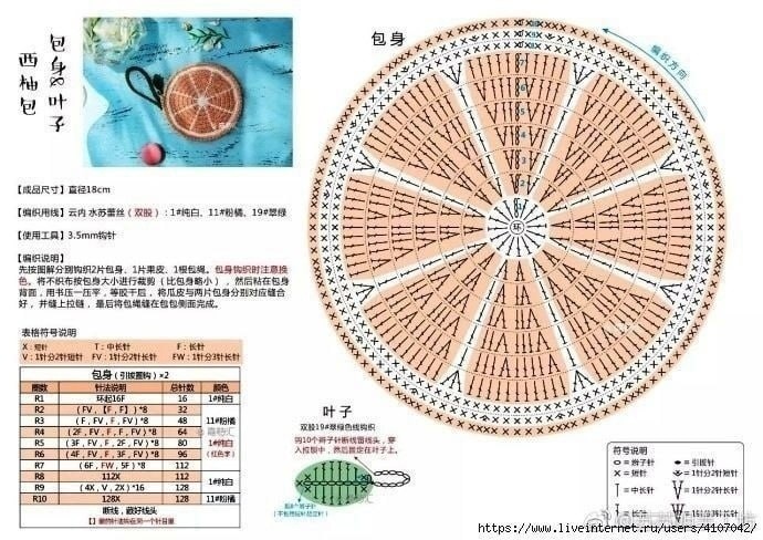 Забавные фруктовые подставочки