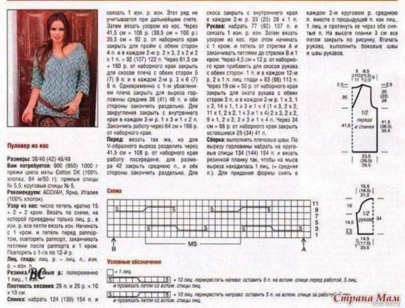 Узор «Коса из 15 петель» спицами