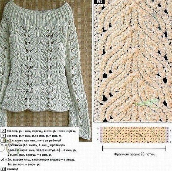 ​Восхитительные узоры для кофт и свитеров