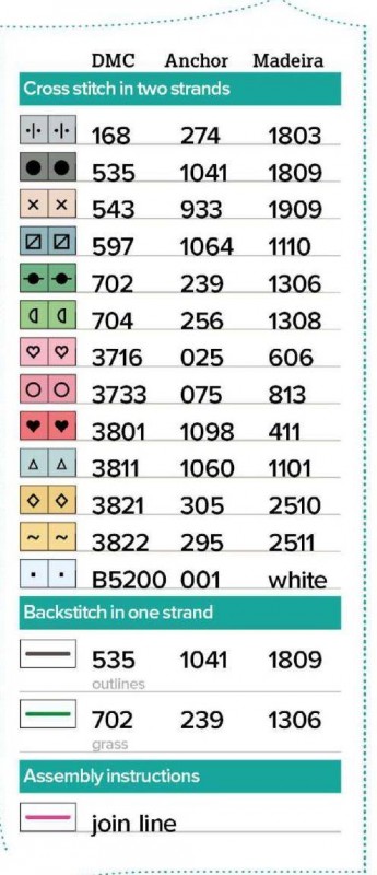 Вышитый домик