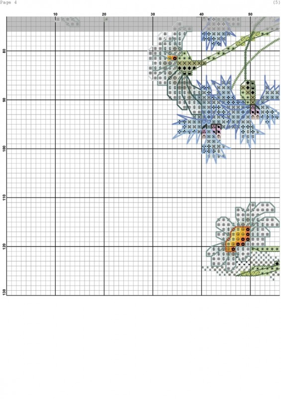 Вышивка "Весенний букет"