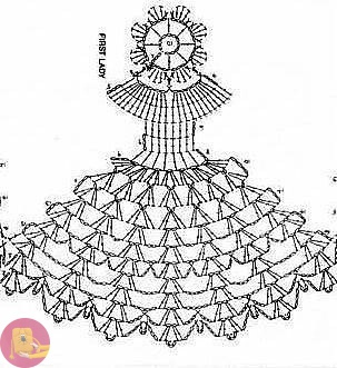 Знатные дамы крючком