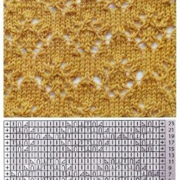 ​Ажурные узоры для спиц