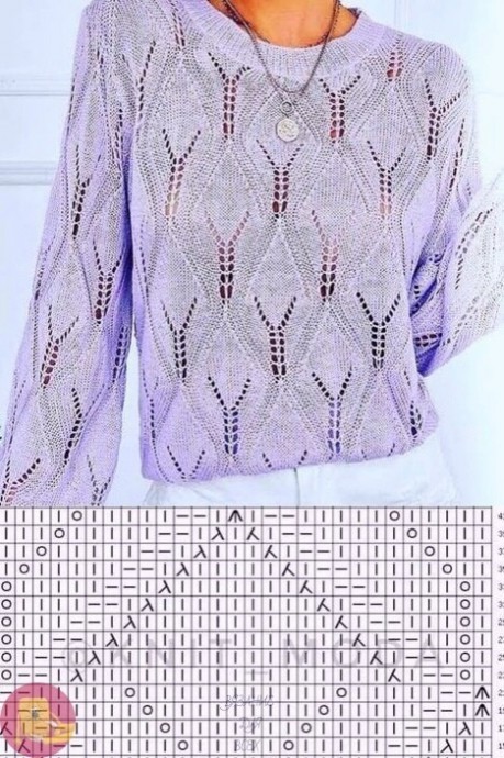 ​Ажурные узоры на спицах для вязания джемперов