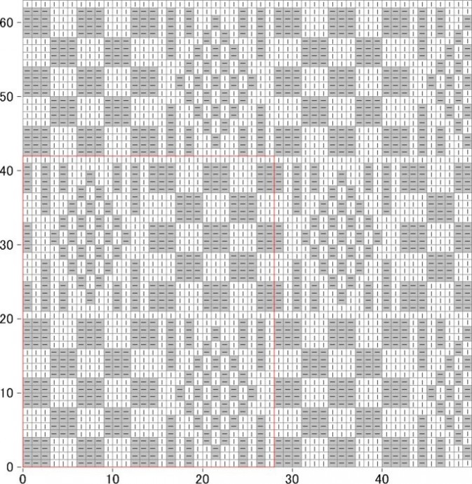 Простые узоры спицами
