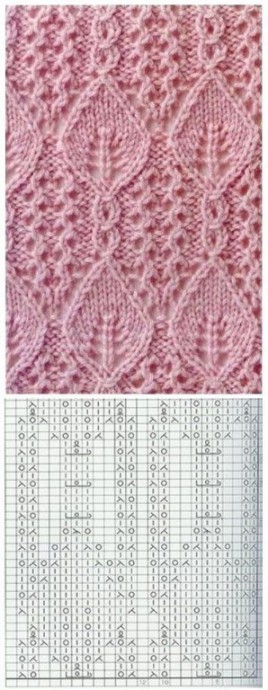 Нежные ажуры: подборка узоров Нежные ажуры: подборка узоров