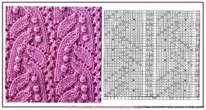 Самые восхитительные узоры для вязания спицами
