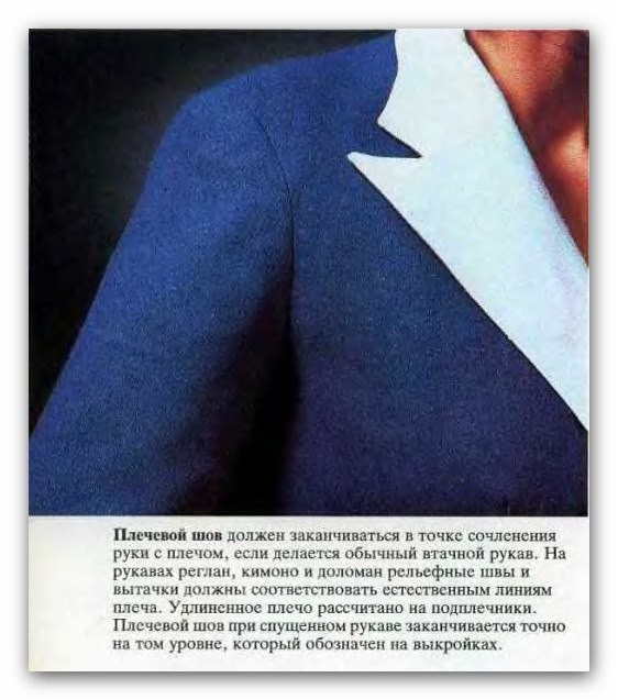 Правильность посадки одежды на фигуре Правильность посадки одежды на фигуре