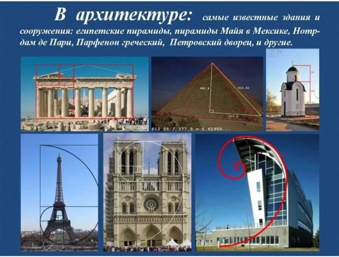 Золотое сечение в живописи