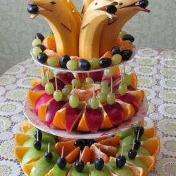 Идеи творческой подачи фруктов