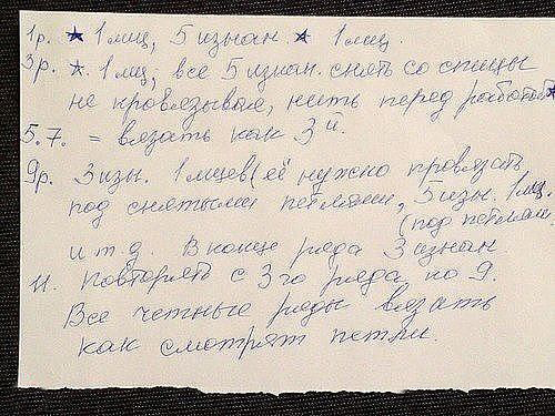 Очень красивый узор для пуловера