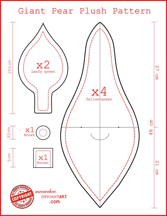 Игольницы в виды груш Игольницы в виды груш