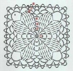 Подставочки под горячее, которые связаны крючком Подставочки под горячее, которые связаны крючком