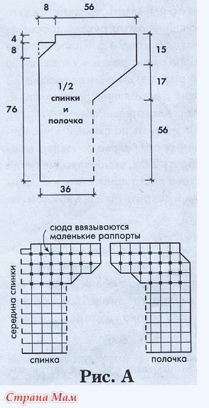 Ажурный кардиган из круглых мотивов Ажурный кардиган из круглых мотивов