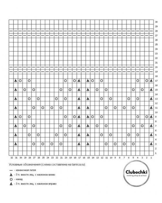 Вязаные митенки