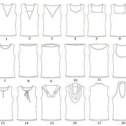 ​Вырез горловины: называем правильно