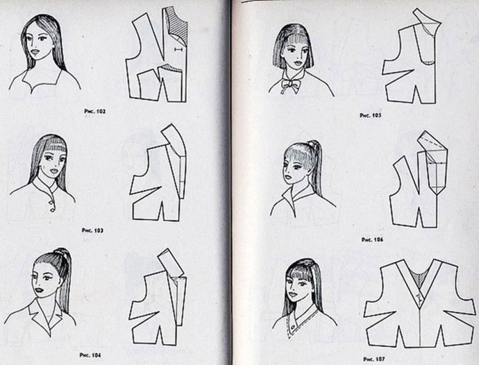 Моделирование различных вырезов горловины и воротников