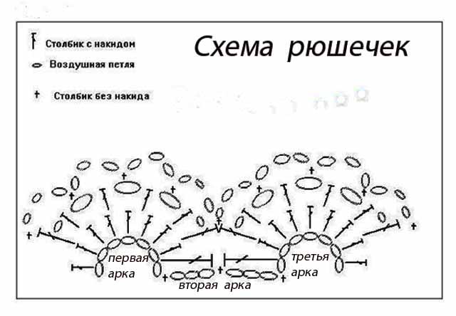 Очаровательный летний топик с цветами для девочки