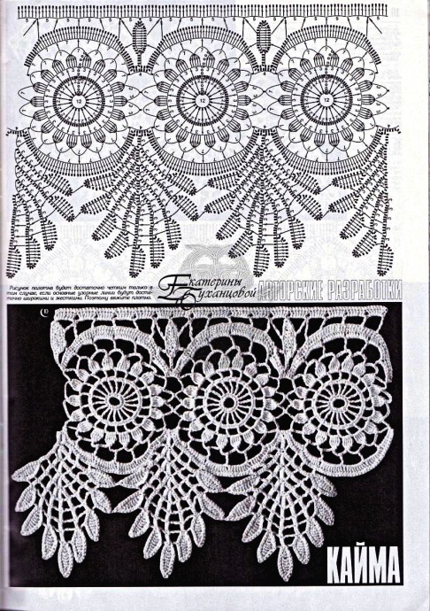 Очень красивая шаль крючком