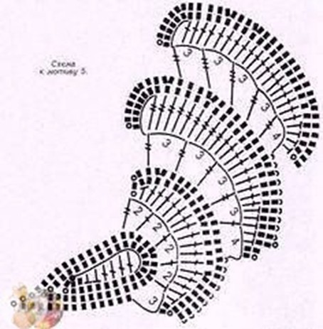 Вязаная ракушка для декора интерьера