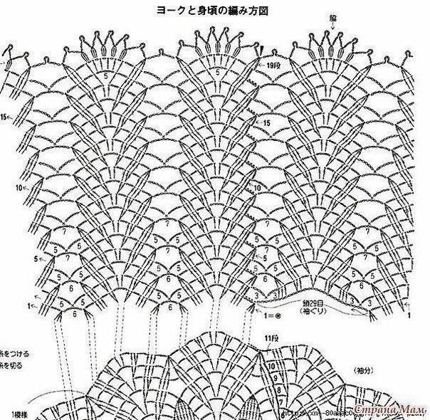 ​Нарядная туника, связанная крючком