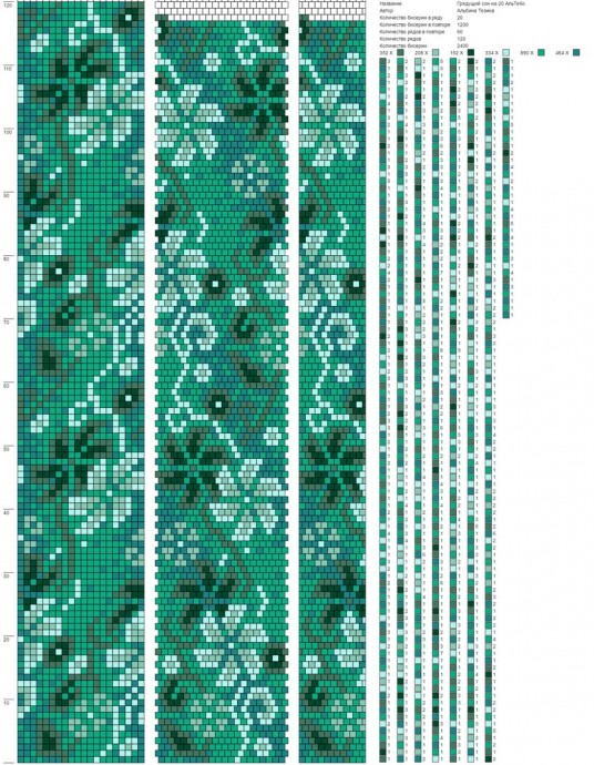 Самые красивые жгуты со схемами