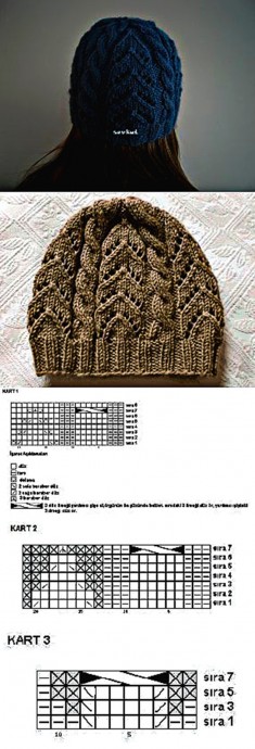 Замечательная подборка модных шапочек