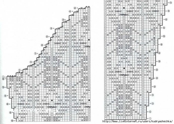 Ажурная двойка - топ и жакет спицами