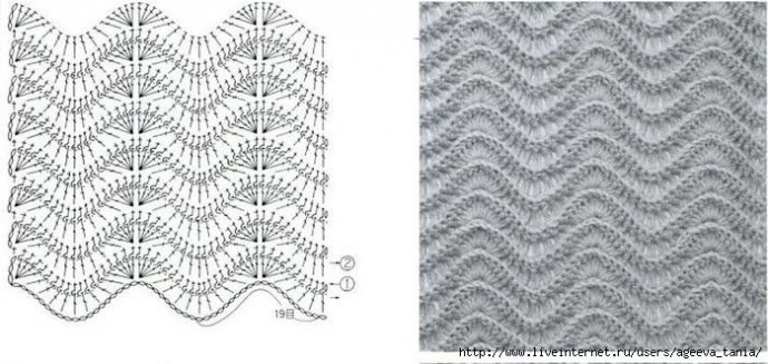 Красивые узоры крючком: волны