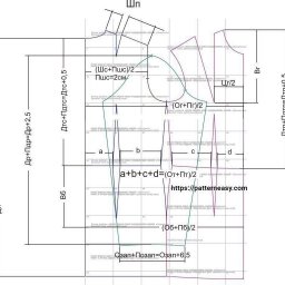 Как проверить базовую выкройку на соответствие меркам
