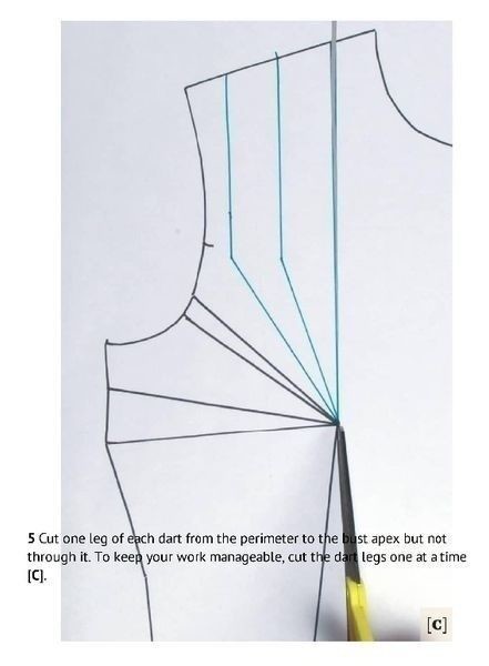 Перенос нагрудной вытачки в группу вытачек в плечевом шве