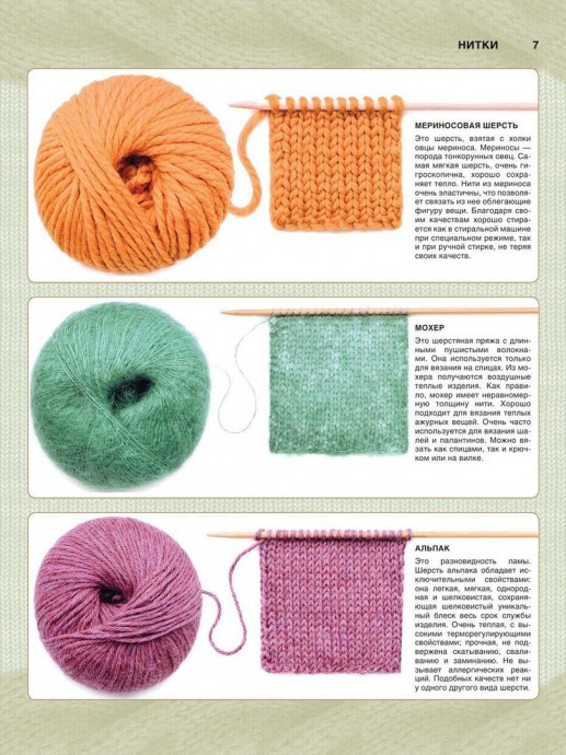 Путеводитель по видам пряжи