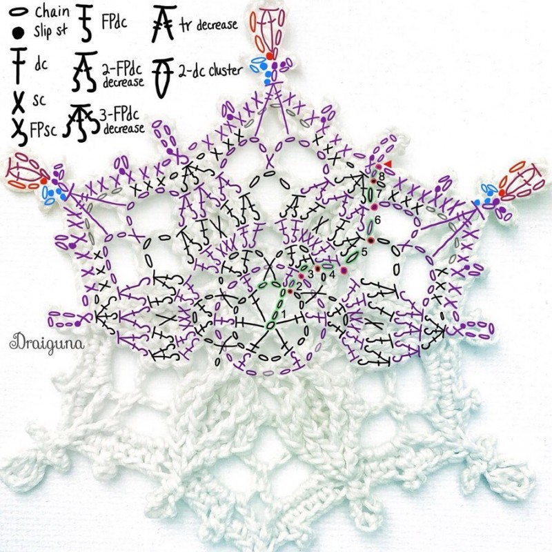 Снежинки-мотивы Снежинки-мотивы
